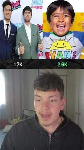 ΠΟΙΟΣ YOUTUBER ΕΧΕΙ ΠΕΡΙΣΣΟΤΕΡΑ ΒΙΝΤΕΟ