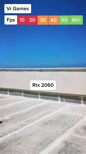 Best Video Cards Comparison for Gaming: GTX 1050Ti vs GTX 950 vs RTX 2060