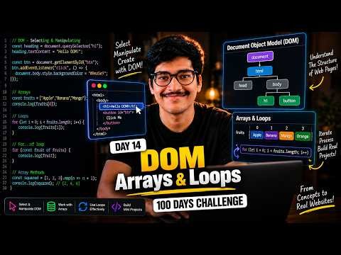 🔴 LIVE | Day 14: JavaScript DOM, Arrays & Loops 🚀 | JavaScript for Beginners | Full Stack Web Dev