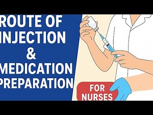 Routes of Injection & Medication Preparation | Complete Nursing Guide