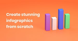 EdrawInfo: Make Your Infographics Stand Out from Crowd
