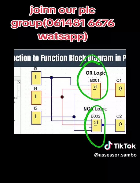 Understanding Logic Gates and PLC Programming Basics