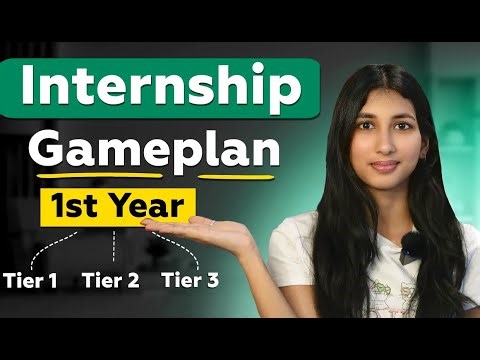 How to Get an Internship in 1st Year of College | Internship Roadmap by GeeksforGeeks