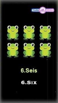 Números - Numbers in Spanish & English