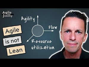 Agility vs Flow vs Resource-Utilization | with Staffan Nöteberg – Agile with Jimmy