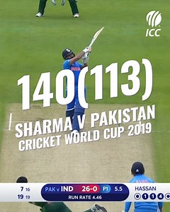 691K views · 10K reactions | Six centuries in two tournaments  Relive some of Rohit Sharma's best innings from the 2015 and 2019 editions of the ICC Cricket World Cup  #ICCLegendsMonth | ICC - International Cricket Council | Facebook