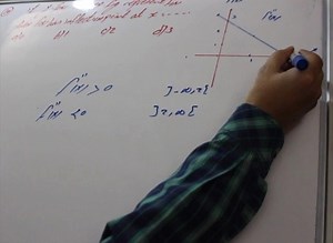 Third sec. -Final revision diff. 3 By: Mr.Khaled El-Fawy | Mr.Khaled El-Fawy