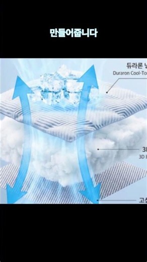 듀라론 100% 냉감패드 아이스커버. 우리 생활에 필요한 제품을 찾아서 소개하는 영상으로 좋은 정보를 전하도록 노력하겠습니다.
