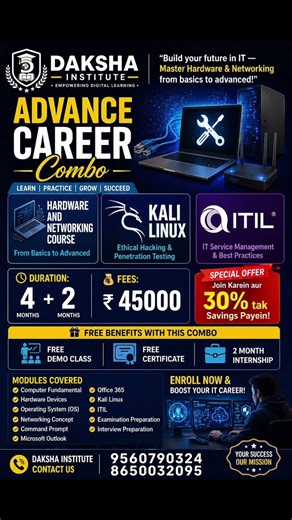 Hardware And Networking Course + Kali Linux + ITIL (Combo Course)