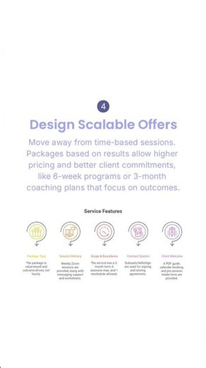 Build a Successful Coaching Practice From Scratch