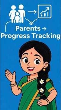 DIKSHA + NEP 2020… one powerful combo! 🔥Teachers, students, parents andariki useful.