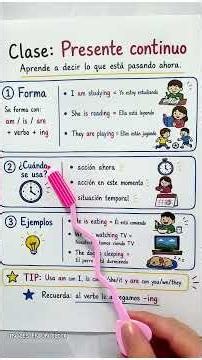 Present Continuous in English explained easily | AM, IS, ARE + ING