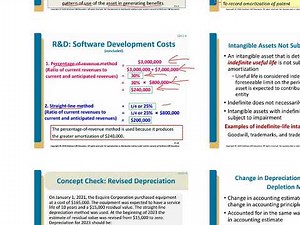 ACC 311 - CH 11 - Amortization Change in Estimates Methods