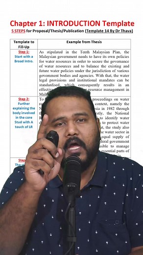 Chapter 1 Thesis Template #phd #postgrad #research #studytips #phdstudent #literaturereview #studytok #thesis #learning #dissertation | Proofreading by a UK PhD