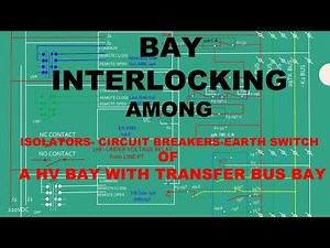 SUBSTATION BAY INTERLOCKING:INTERLOCKING OF ELECTRICAL EQUIPMENT:INTERLOCK CIRCUIT DIAGRAM