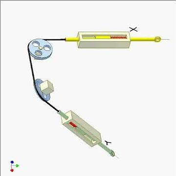 Cable drive for changing direction of linear motion 2