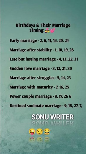 Your Marriage Timing by Birthday Date 💍✨ (Check Yours!) 💫👩‍❤️‍👨