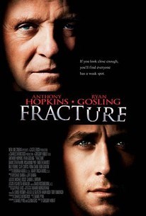 Fracture | Audience Reviews