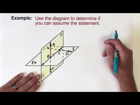 2.3 - POSTULATES AND DIAGRAMS