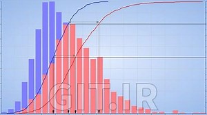 Primavera Risk Analysis - Step by Step