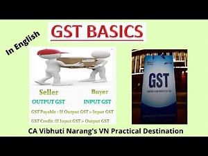 What is GST in English? Components of GST // Intrastate and Interstate in GST