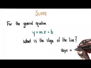 Equation Of A Line - College Algebra