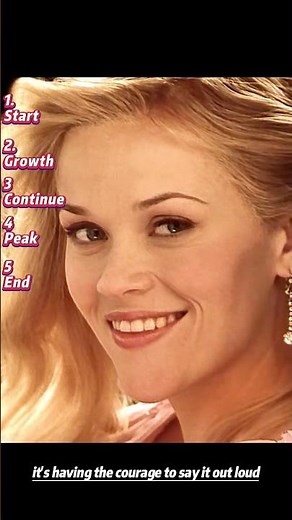 Legally Blonde 2: Red, White & Blonde (2003)｜Never Forget to Speak Up 🗣️⚖️