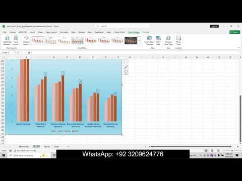 Exp25 Excel AppCapstone IntroAssessment Travel | Exp25 Excel AppCapstone IntroAssessment Travel