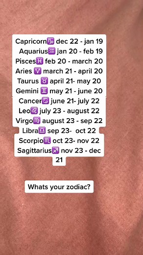 Discover Your Zodiac Sign and Birthday