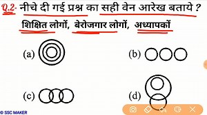 4.5K views · 617 reactions | https://youtu.be/86h8uFpDFKs | SSC MAKER | Facebook