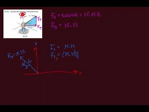 Problem F2-16 Statics Hibbeler 12th (Chapter 2)