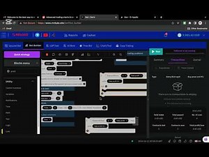 How to Add Stop Loss & Take Profit to Your Deriv Trading Bot