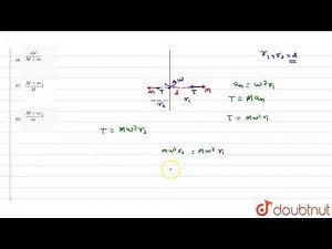 Two masses M and m are attached to a vertical axis by weightless threads of combined