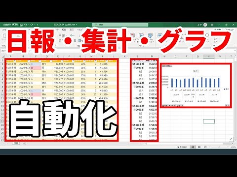 【自動化Excel】毎日の売上日報を記録して『年間』『四半期』『月』ごとに自動集計する表とグラフの作り方
