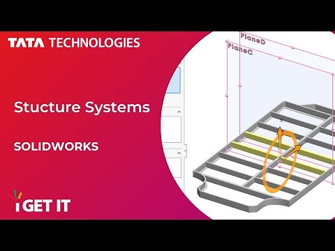 Know what Structure Systems is | SOLIDWORKS