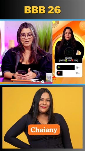 BBB RANGOMETER 26 WEEK 7 part 1 #bbb26 #bigbrotherbrasil