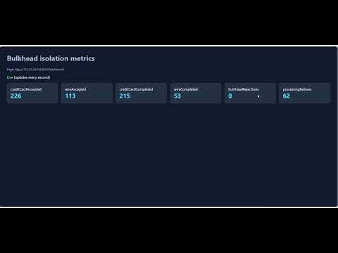 Day 67: Bulkhead Isolation