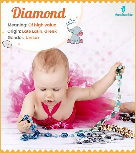 Diamond Name Meaning, Origin, History, And Popularity