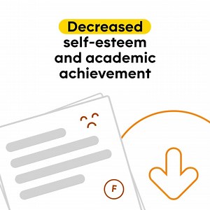 21M views · 1.5K reactions | Did you know women are more likely to be diagnosed with ADHD in adulthood rather than in childhood? Here are some less obvious symptoms that may get overlooked. | GoodRx | Facebook