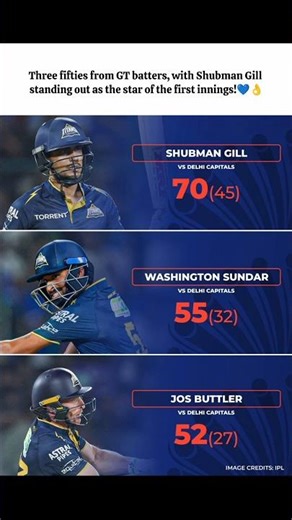 #ipl#gt