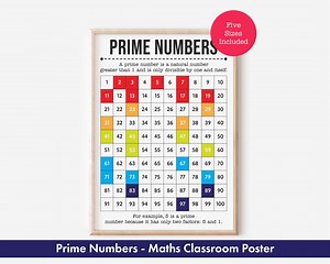 Prime Numbers Chart, Prime Numbers Between 1 to 100, Maths Teaching Aid for Homeschool, Math Classroom Wall Art - Etsy