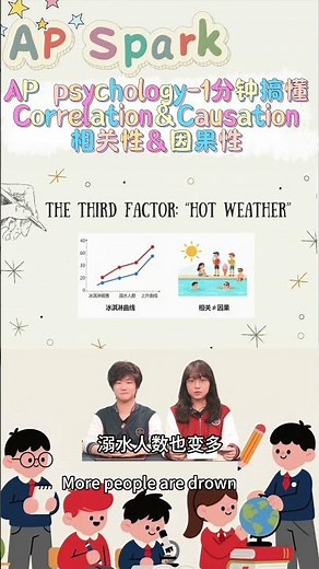 AP Spark Tips | Master AP Psych Correlation vs. Causation in 1 Minute!