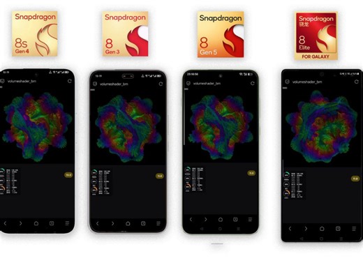 毒蘑菇测试 骁龙8gen3,8sgen4,8gen5&8elite四代对比