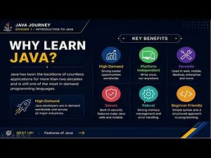 Introduction to Java for Beginners | Java Tutorial Episode 1
