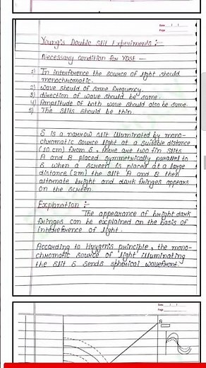 "Wave Optics Class 12 | Full Chapter Superfast Revision 🔥 | 100% Boards & NEET Questions"