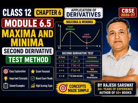 Class 12 Maths | AOD-5 | Maxima and Minima by Second Derivative Test | Chapter 6