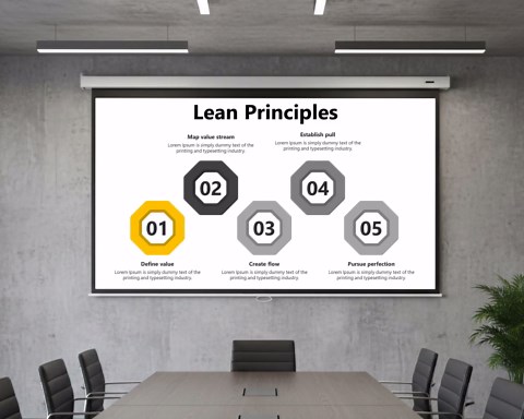 Lean Principles Powerpoint Template, Lean Manufacturing Principles, Lean Management Principles, Lean Principles Production, Lean Six Sigma - Etsy