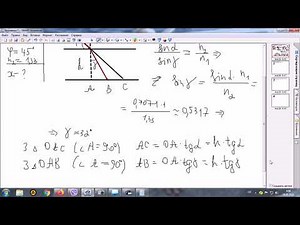 Закони заломлення світла. Розв'язування задач. 11 клас