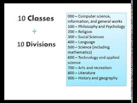 Shelving Non Fiction Library Books