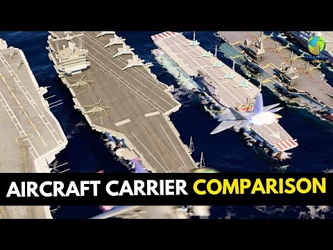 ◄ Aircraft Carrier | Size Comparison ► 3D Animation (2025)